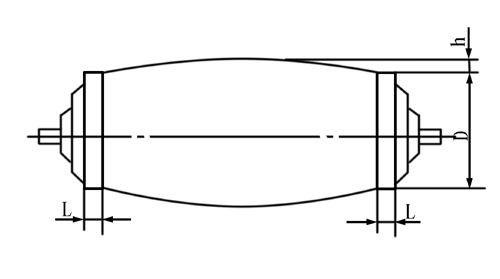 自動(dòng)調(diào)正防跑偏電動(dòng)滾筒