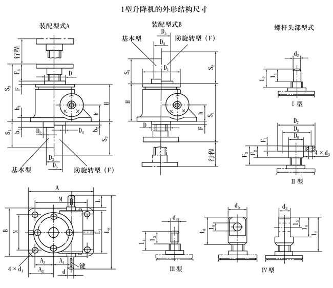 QWL系列蝸輪螺桿升降機