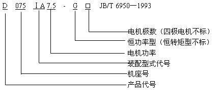 D型行星錐盤無(wú)級(jí)變速器型號(hào)標(biāo)記示例
