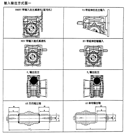 NMRV型蝸桿減速機(jī)(Q-JF 01-1999)