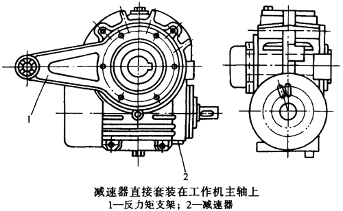 ΁�U�p�����İ��b��ʹ�ú;S�o(h��)��������֧�ܳߴ�D��