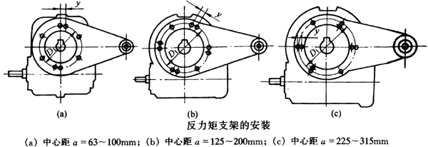 ΁�U�p�ٙC������֧�ܵİ��b���c�����C�İ��b