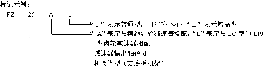FZ型雙支點方底板機(jī)架標(biāo)記示例