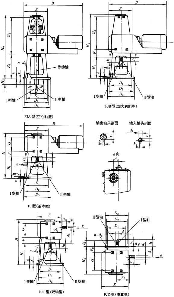 FJ��Ӳ�X��A�����A�F�X݆�p�������γߴ�