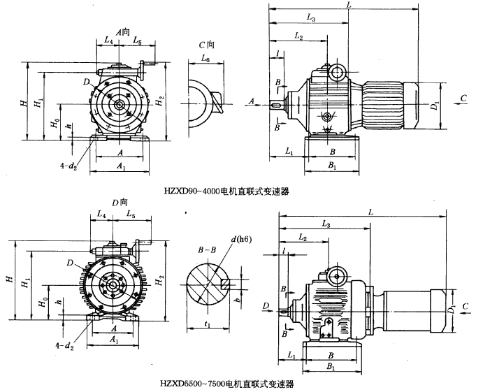 HZXD環(huán)錐行星無(wú)級(jí)變速器的的外形及裝配尺寸