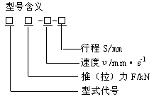 DTT型電動推拉桿標(biāo)記示例