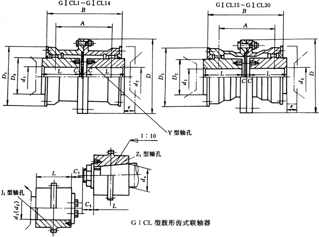 GⅠCL型鼓形齒式聯(lián)軸器外形及安裝尺寸(JB/T8854.2-99)