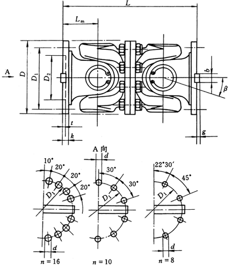 WD型無(wú)伸縮短式萬(wàn)向聯(lián)軸器(JB/T5513-91)