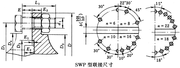 SWP型萬(wàn)向聯(lián)軸器與主、從動(dòng)端聯(lián)接尺寸(JB/T3241-91)