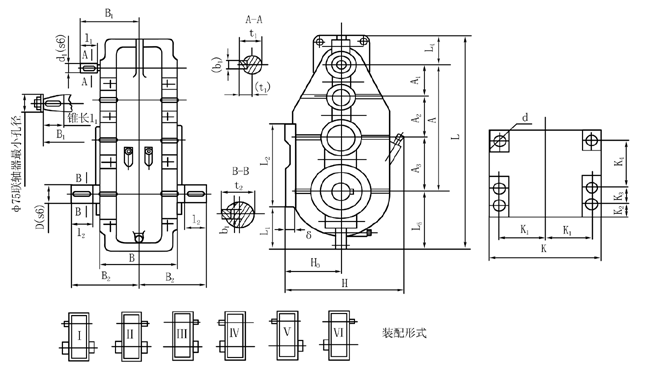 ZSC、ZSC(A)減速機
