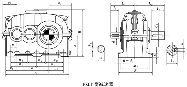 FZLY型圓柱齒輪減速機(jī)