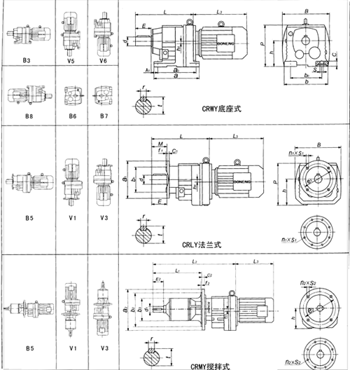 CR斜齒輪減速器