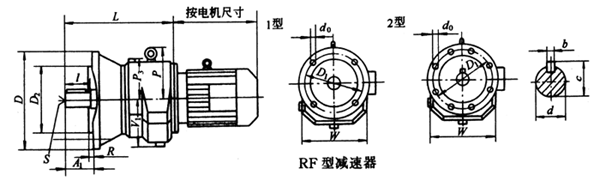 RF32……系列斜齒硬齒面減速機(jī)外形及安裝尺寸