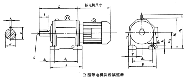 R32……系列帶電機(jī)斜齒硬齒面減速機(jī)外形及安裝尺寸
