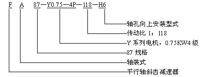 F系列平行軸斜齒輪減速機(jī)型號(hào)說明與標(biāo)記示例