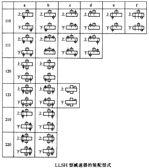 LLSH�����h(hu��n)�p�ٙC�b����ʽ