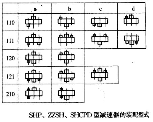 SHP��ZZSH��SHCPD�����h(hu��n)�p�ٙC�b����ʽY(ji��)B/T79-1995