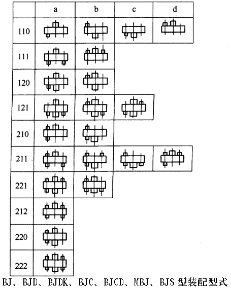 BJ��BJD��BJDK��BJC��BJCD��MBJ��BJS�����h(hu��n)�p�ٙC�b����ʽ 