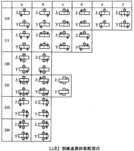 LLBJ�����h(hu��n)�p�ٙC�b����ʽ 