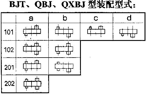 BJT��QBJ��QXBJ�����h(hu��n)�p�ٙC�b����ʽ 