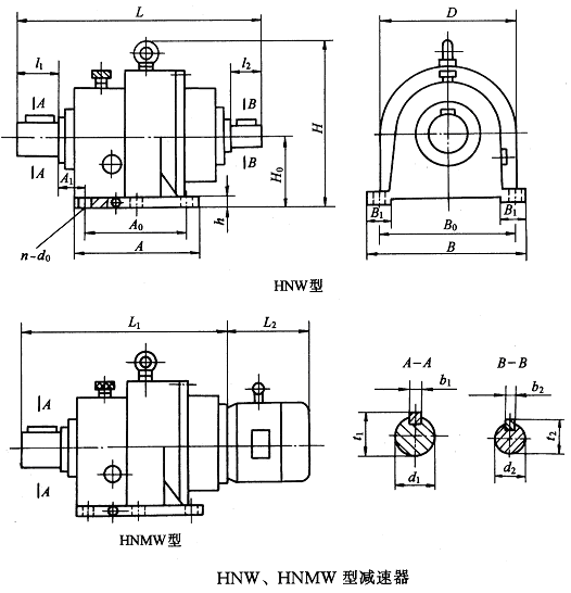 HNW��HNMW����݆�p�ٙC(j��)���μ����b�ߴ�