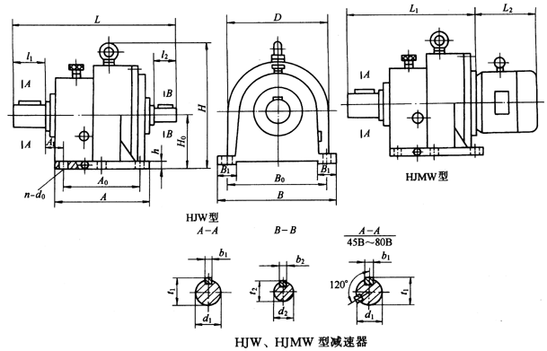 H型星輪減速機(jī)JB/T8712-1998