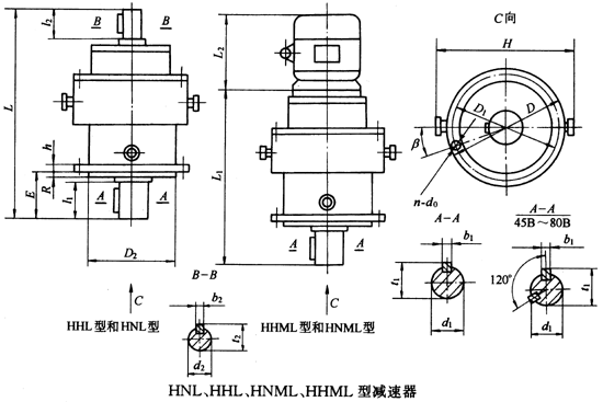 H型星輪減速機(jī)JB/T8712-1998