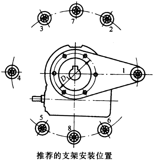 ΁�U�p�ٙC������֧�ܵİ��b���c�����C�İ��b