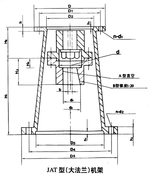 JAT0��JAT1��JAT2��JAT3��JAT4��JAT5���ͣ����m���C�ܰ��b�ߴ�