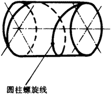 �X݆�����g(sh��)�Zһ�㶨�x