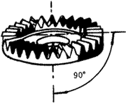 �X݆�����g(sh��)�Z�F�X݆����(zh��n)�p�����X݆�����X݆��