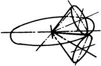 �X݆�����g(sh��)�Z�F�X݆����(zh��n)�p�����X݆�����X݆��