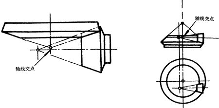 �X݆�����g(sh��)�Z�F�X݆����(zh��n)�p�����X݆�����X݆��