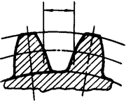 �X݆�����g(sh��)�Z�F�X݆����(zh��n)�p�����X݆�����X݆��