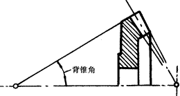 �X݆�����g(sh��)�Z�F�X݆����(zh��n)�p�����X݆�����X݆��