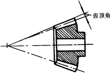 �X݆�����g(sh��)�Z�F�X݆����(zh��n)�p�����X݆�����X݆��