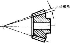 �X݆�����g(sh��)�Z�F�X݆����(zh��n)�p�����X݆�����X݆��