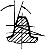 �X݆�����g(sh��)�Z�F�X݆����(zh��n)�p�����X݆�����X݆��