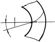 �X݆�����g(sh��)�Z�F�X݆����(zh��n)�p�����X݆�����X݆��