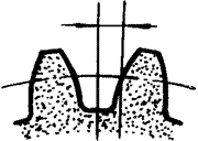 �X݆�����g(sh��)�Z�F�X݆����(zh��n)�p�����X݆�����X݆��