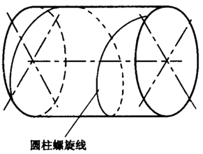 �X݆������(xi��n)�Ӱ�