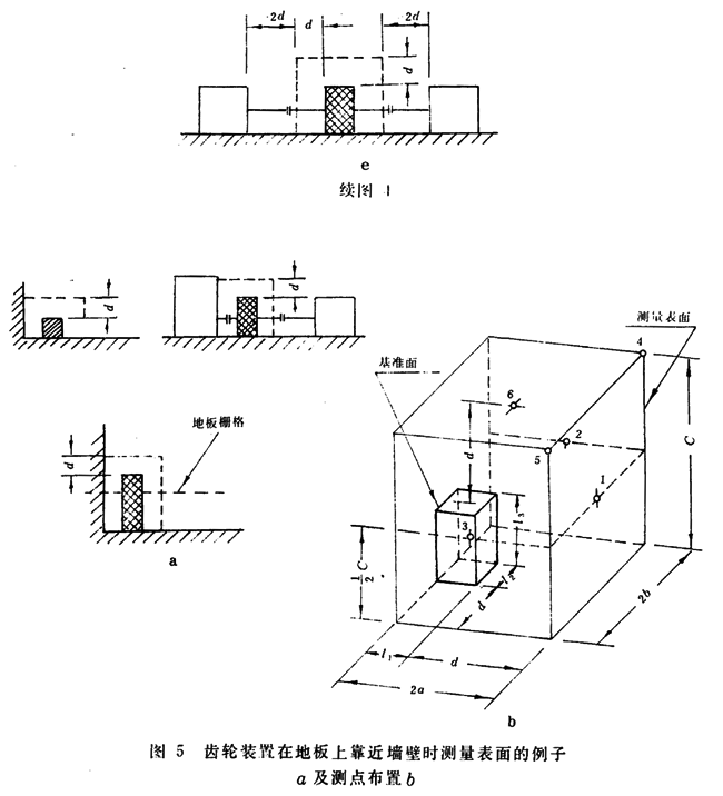 �X݆�b���������ʼ��y�������yԇ�x�����yԇ����