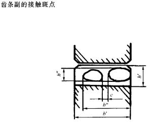 �X�l���X�l�����`���(c��)϶�Ķ��x�ʹ�̖(h��o)