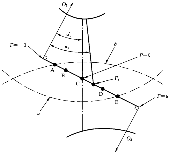 �A���X݆���F�X݆�͜�(zh��n)�p�����X݆�z�ϳ��d����Ӌ(j��)�㷽����2���֣��e�֜ضȷ�Ӱ�����