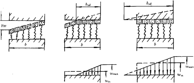 �u�_(k��i)���A���X݆���d����Ӌ(j��)�㷽���X���d�ɷֲ�ϵ��(sh��)KH�£�KF��