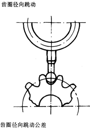 �u�_���A���X݆�����X݆���X݆���`���(c��)϶�Ķ��x�ʹ�̖