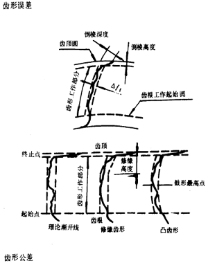 �u�_���A���X݆�����X݆���X݆���`���(c��)϶�Ķ��x�ʹ�̖