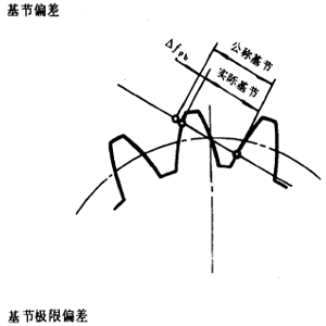 �u�_���A���X݆�����X݆���X݆���`���(c��)϶�Ķ��x�ʹ�̖