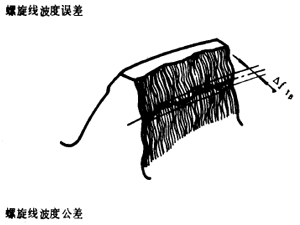 �u�_���A���X݆�����X݆���X݆���`���(c��)϶�Ķ��x�ʹ�̖