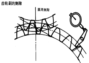 �X݆���X݆���`���(c��)϶�Ķ��x�ʹ�̖